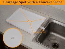 Load image into Gallery viewer, Universal Kitchen Drip Tray – Heavy-Duty Dish Drainer Mat | Fits Most Dish Racks | 3 Colours