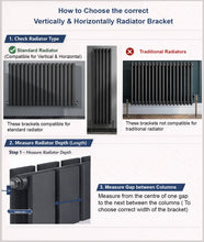 Load image into Gallery viewer, Radiator Brackets - Designer Vertical Column Dual Arm | Available in 4 Sizes &amp; 4 Colour Options

