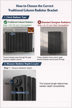 Load image into Gallery viewer, anthracite traditional radiator brackets



