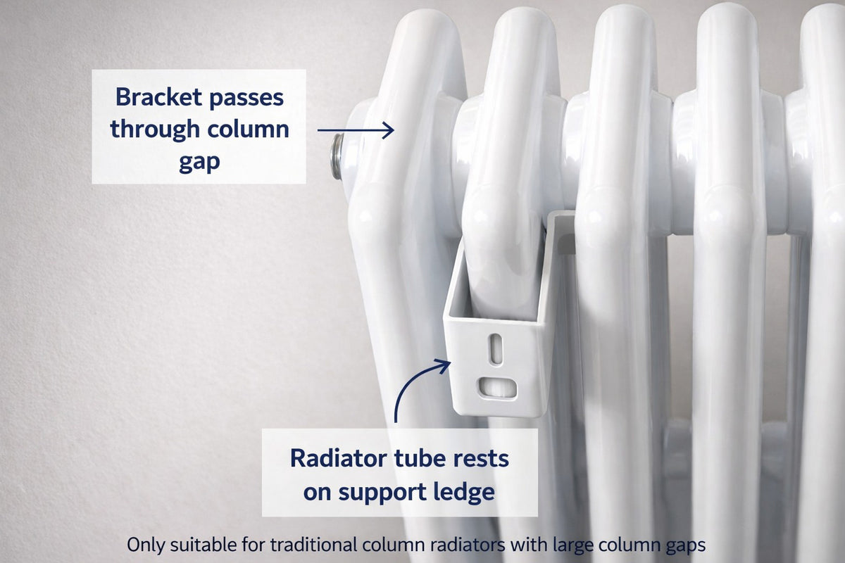 Traditional Column Radiator Brackets | Cast Iron Radiator Wall Brackets ...