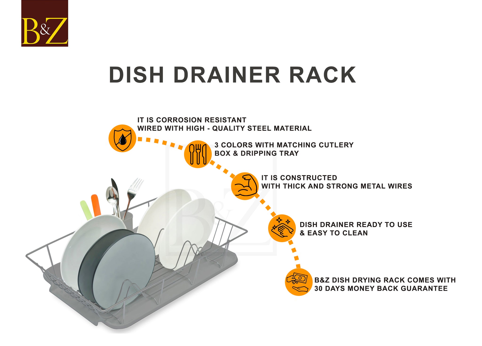 B&Z Kitchen Dish Drainer Rack Over the Sink Dish Rack Plates Holder Rack -  LARGE